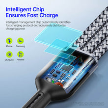 Lade das Bild in den Galerie-Viewer, Casekis 3 in 1 Charging Cable