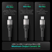 Load image into Gallery viewer, Casekis 100W 3 in 1 Charging Cable