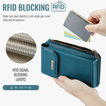 Lade das Bild in den Galerie-Viewer, Casekis Crossbody RFID Zipper Phone Bag Blue