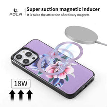 Lade das Bild in den Galerie-Viewer, Casekis Multifunction Tote Crossbody Phone Bag Purple
