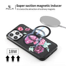 Lade das Bild in den Galerie-Viewer, Casekis Multifunction Tote Crossbody Phone Bag Black