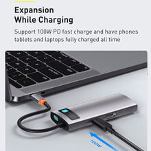 Load image into Gallery viewer, 5 in 1 USB C Hub Docking Station