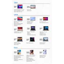 Load image into Gallery viewer, 5 in 1 USB C Hub Docking Station