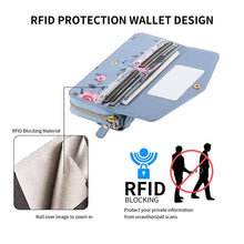 Lade das Bild in den Galerie-Viewer, Casekis Multifunction Tote Crossbody Phone Bag Blue
