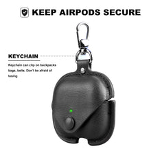 Load image into Gallery viewer, PU Leather Case for Airpods 3 2021