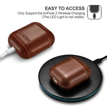 Lade das Bild in den Galerie-Viewer, Casekis Genuine Leather Case for AirPods 1/2