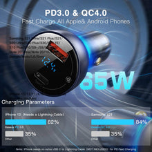 Lade das Bild in den Galerie-Viewer, Casekis Car Charger 65W With LED Display