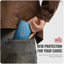 Load image into Gallery viewer, Casekis RFID Cardholder Phone Case Blue
