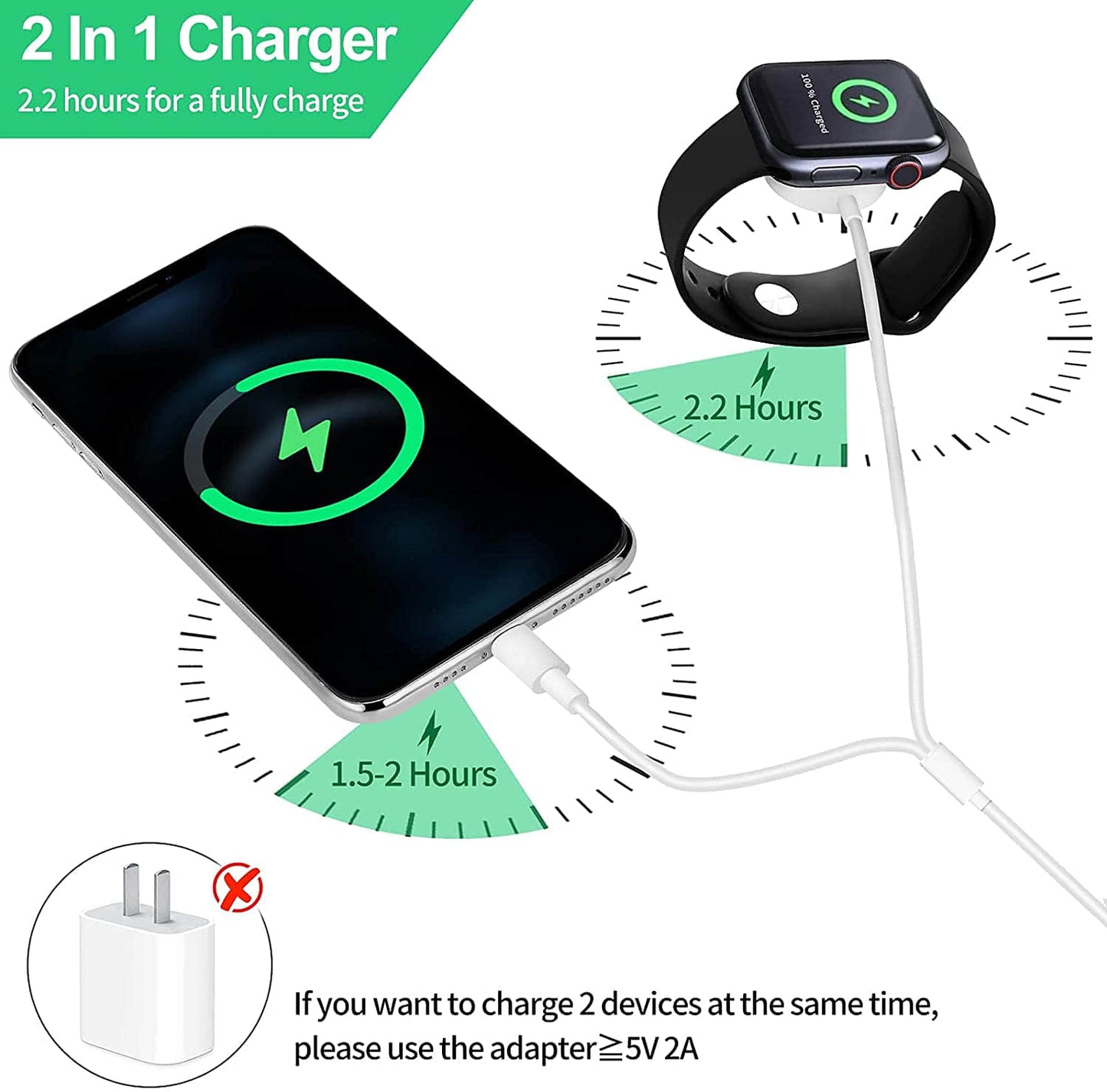 Charging Cable for iWatch, Phone & Pad Series, 2-in-1 Upgraded Version